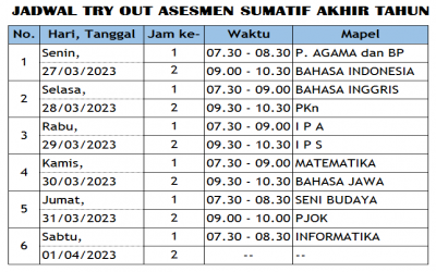 JADWAL TRY OUT ASESMEN SUMATIF AKHIR TAHUN TINGKAT SEKOLAH TA 2022/2023