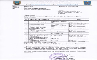 Jadwal Kegiatan Akademik Semester 2 Tahun Ajaran 2022/2023